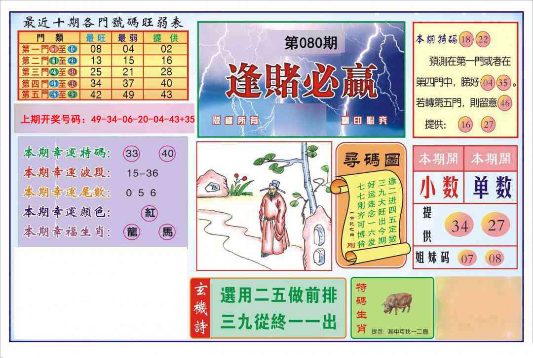 080期逢赌必羸[图]